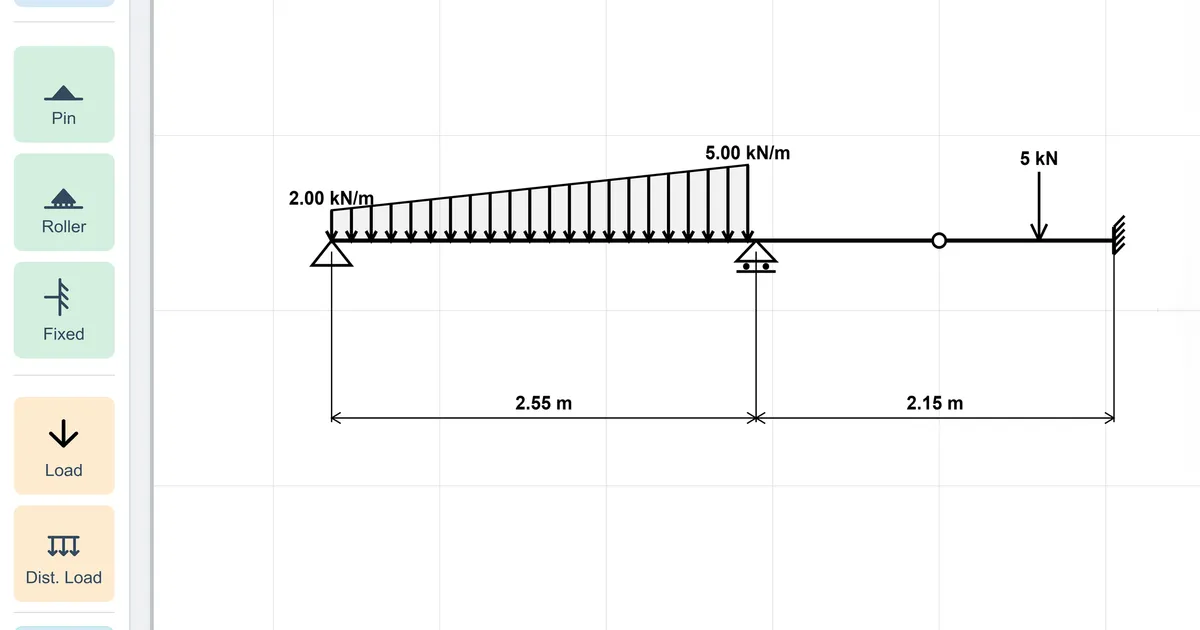 Statics Sketcher app drawing a beam with supports and loads (free body diagram)